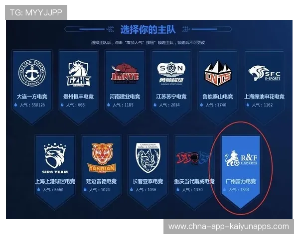 电竞战队如何防范选手合同风险,电竞战队的问题